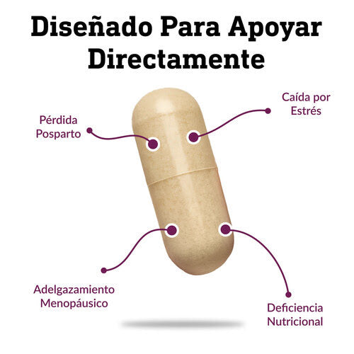 HairGrowth Complex™ – Nutrición Capilar desde Adentro