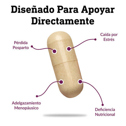 HairGrowth Complex™ – Nutrición Capilar desde Adentro