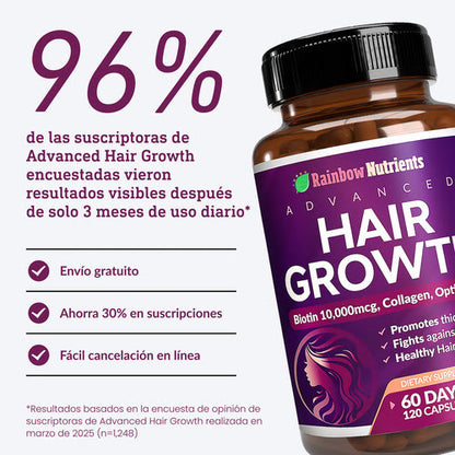 HairGrowth Complex™ – Nutrición Capilar desde Adentro