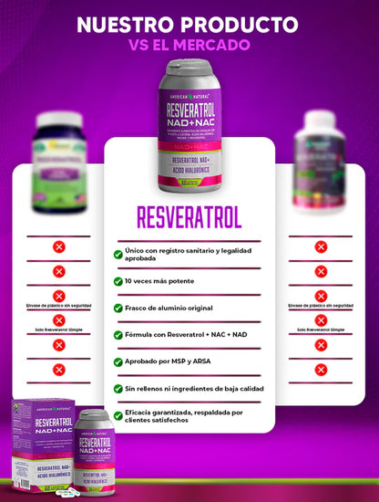 RESVERATROL NAD + NAC